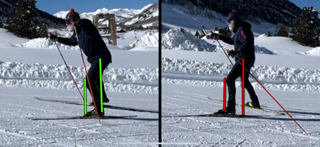 NORD-nique: Three Reasons Why Your Skate Skiing Isn't Progressing